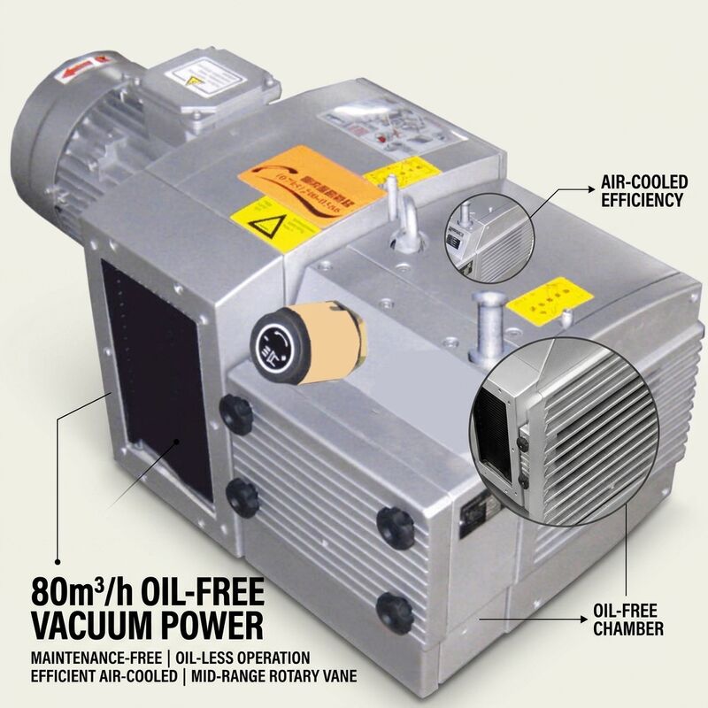 Rotary vane low-pressure compressor, 100m³/h, oil-free, air-cooled,KDE100